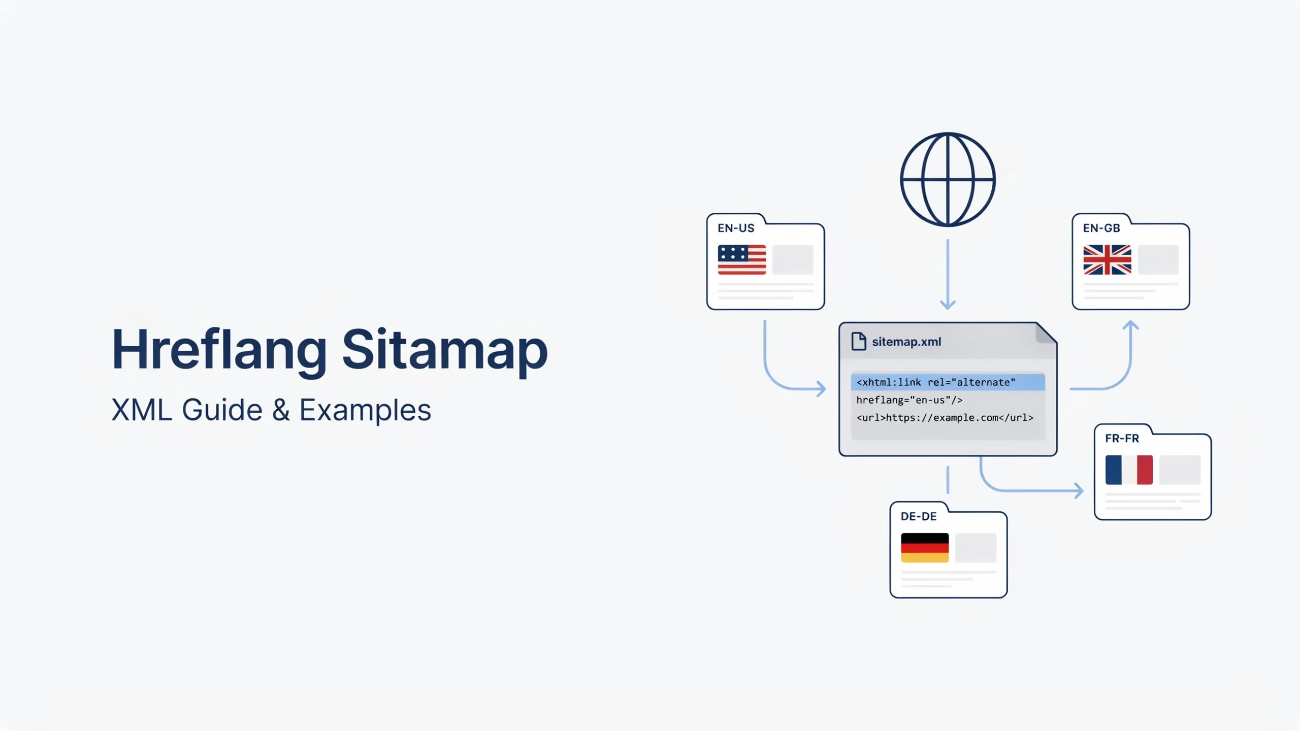 Hreflang Sitemap: XML Guide & Examples